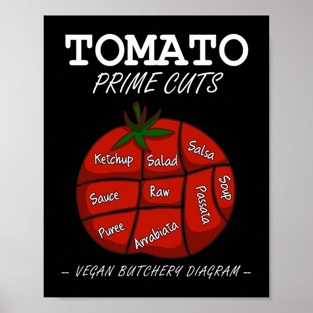 Póster Tomate vegano Primer Corte Carnicero vegetariano V (Frente)
