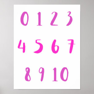 Póster Tonos rosados Números Cero Diez 0 10 Maestra Kid R