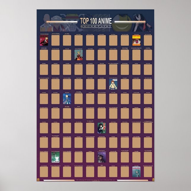 Póster Top 100 Anime Raspa 2021 (Frente)