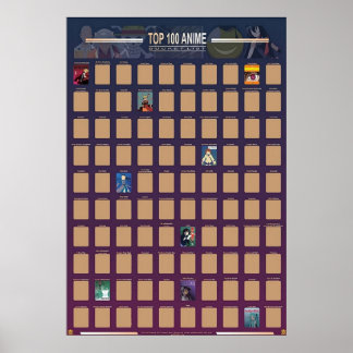 Póster Top 100 Anime Scratch Off 2021