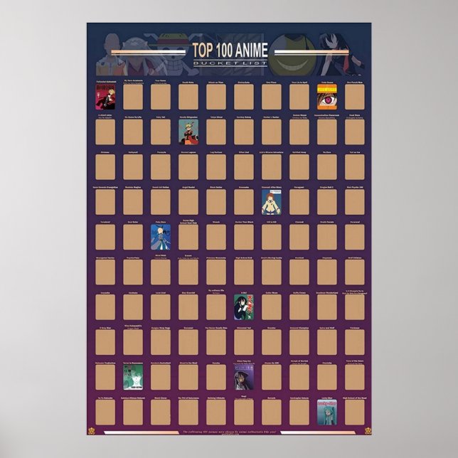 Póster Top 100 Anime Scratch Off 2021 (Frente)
