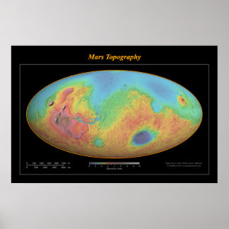 Póster Topografía de Marte (Spectrum)