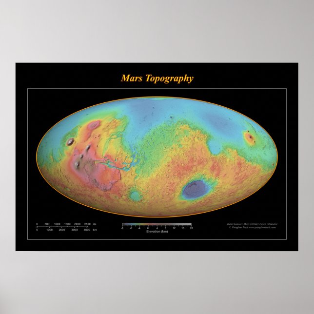 Póster Topografía de Marte (Spectrum) (Frente)
