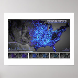 Póster Tornado Tracks