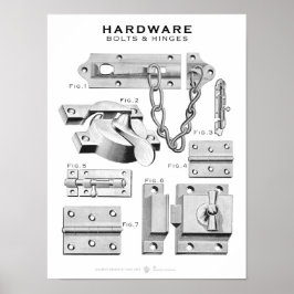 Póster Tornillos de Poster de hardware de época-bisagras 