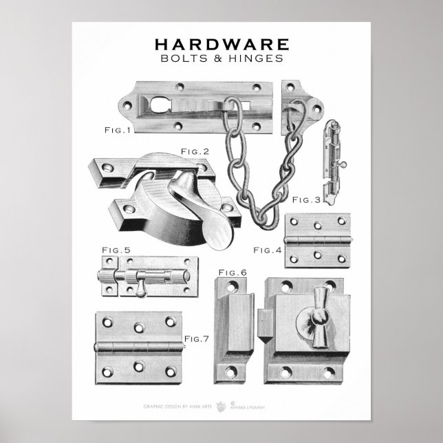 Póster Tornillos de Poster de hardware de época-bisagras  (Frente)