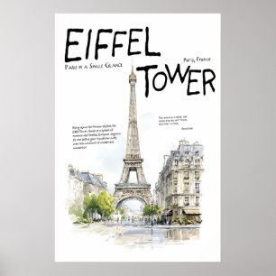 Póster Torre Eiffel París Francia Monumento Viaje