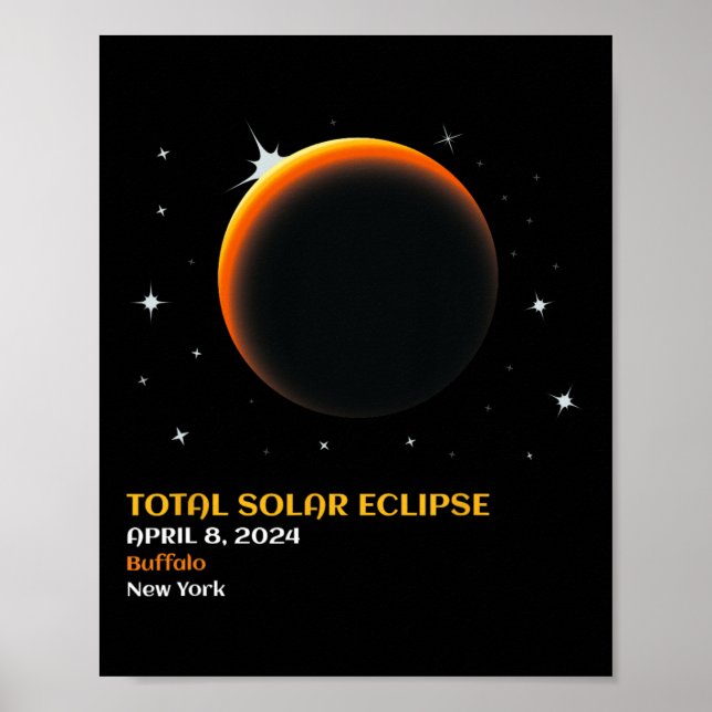 Póster Total América 04 08 24 Eclipse solar total 2024 (Frente)