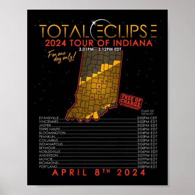 Póster Total Del Eclipse Solar 2024 Tour De Indiana 8 De  (Frente)
