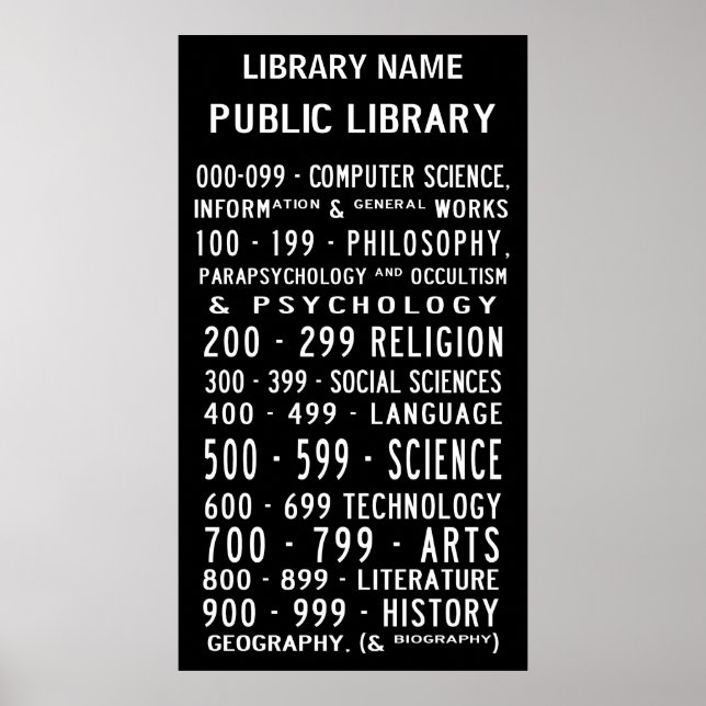 Póster Trabajo decimal de la biblioteca pública Dewey (Frente)