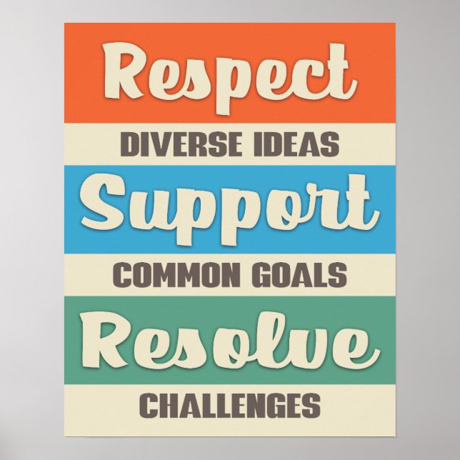 Póster Trabajo en equipo motivacional para el éxito del e (Frente)