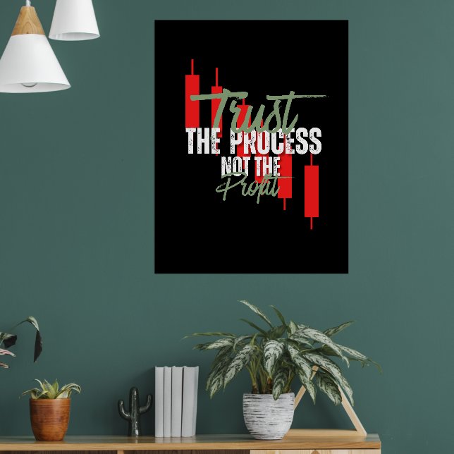 Póster Trade Motivation | Trust | Self discipline (Salón 1)