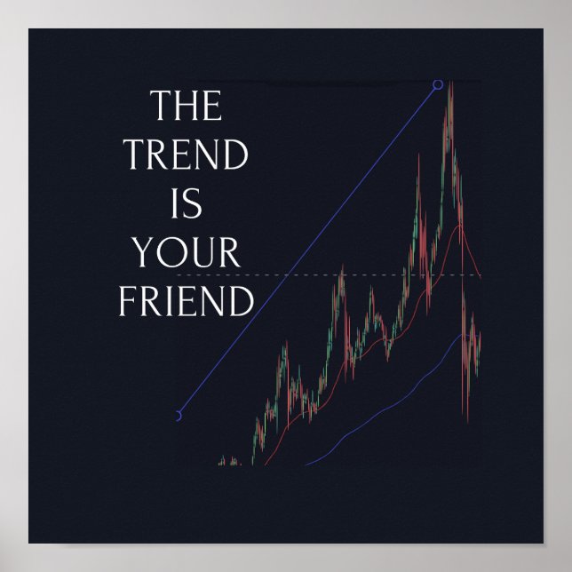 Póster Trading Wall Art, la tendencia es tu amigo