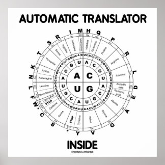 Póster Traductor automático interior (rueda de codon RNA)