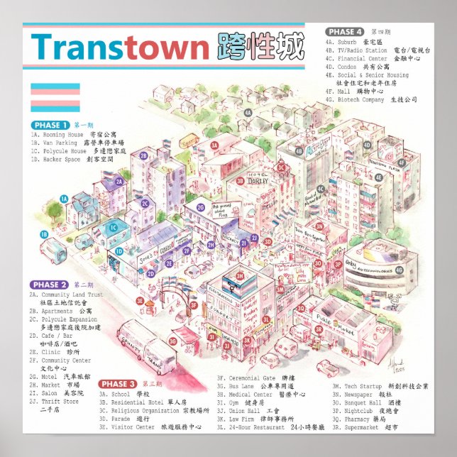 Póster Transtown (Frente)