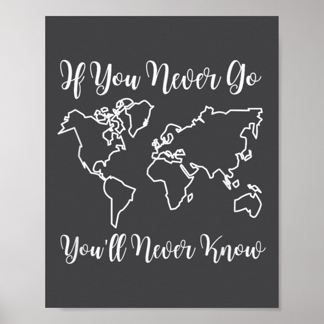 Póster Travel - If You Never Go, You'll Never Know  (Frente)
