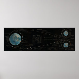Póster Trayectoria de vuelo de la misión de la luna