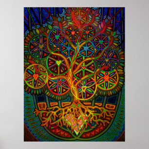 Póster tree of knowledge digital - 2012