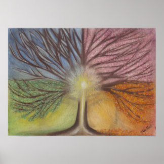 Póster Tree of Life