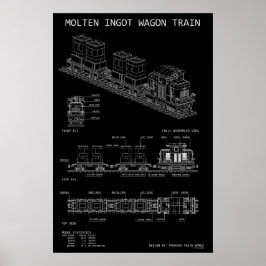 Póster Tren de lingotes fundidos de PTW "Plano"