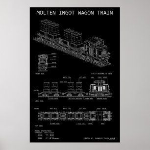 Póster Tren de lingotes fundidos de PTW "Plano"