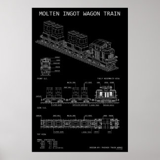 Póster Tren de lingotes fundidos de PTW "Plano"
