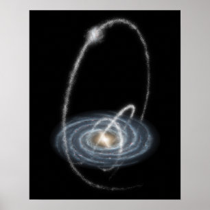 Póster Tres corrientes nuevo-descubiertas