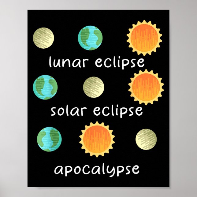 Póster Tres Eclipse Aprende Ciencia Profesor Espacio (Frente)