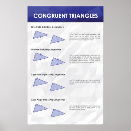 Póster Triángulos congruentes - Poster de matemáticas