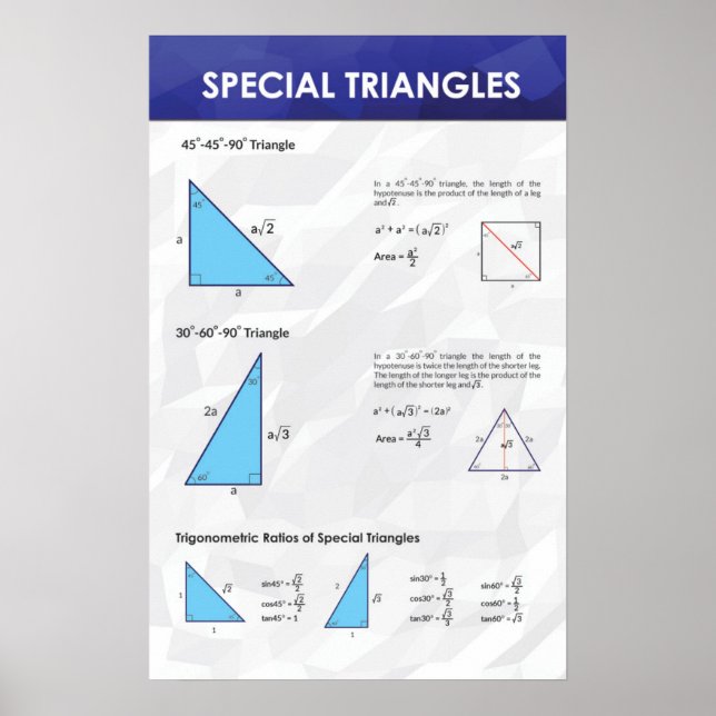 Póster Triángulos especiales - Poster de matemáticas (Frente)