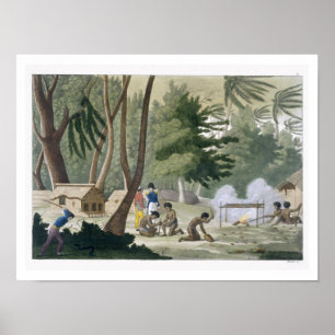 Póster Tribu Papu en la Isla de Rawak, plato 20 de 'Le