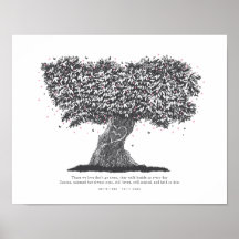 Tributo conmemorativo para mamá regalo de simpatía