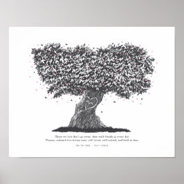 Póster Tributo conmemorativo para mamá regalo de simpatía