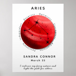 Póster Tributo de Rótulo Aries Zodiac Celestial Personali