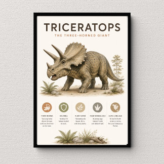 Póster Triceratops el Dinosaurio de Tres Cuernos Educativ