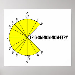 Póster Trig-om-nom-nom-nom-etry Funny Poster