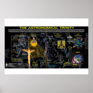Póster Trinidad astronómica