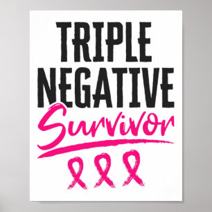 Póster Triple Sobreviviente Negativa Tnbc Awaren Por Cánc
