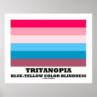 Póster Tritanopia Color amarillo azul Ceguera