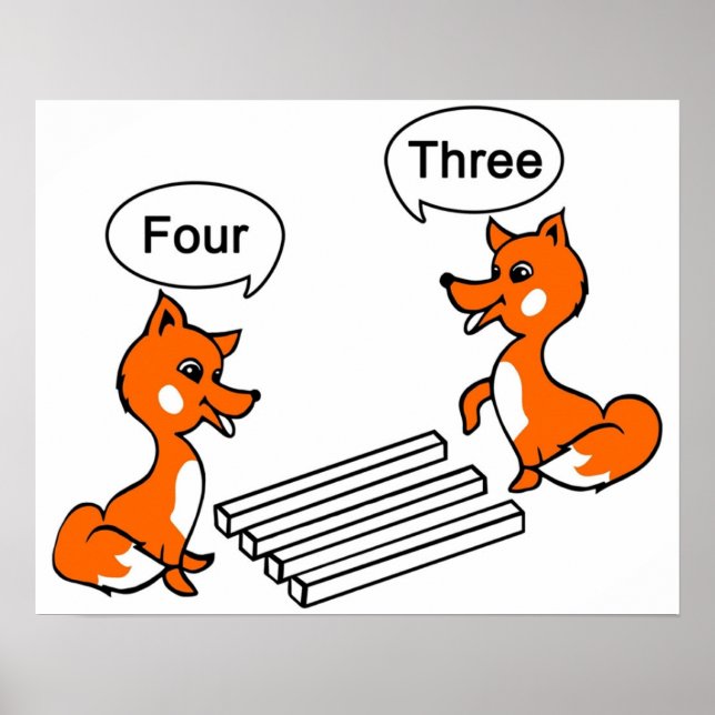 Póster Truco de ilusión óptica (Frente)