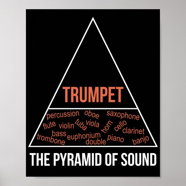 Póster Trumpet, La Pirámide Del Sonido (Frente)