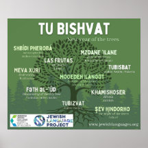 Tu Bishvat - Año Nuevo de los Árboles - en 10 judí