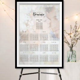 Póster Tu foto debajo de la tabla de asientos de las estr