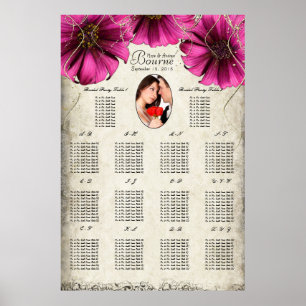 Póster Tu foto Fuchsia Gerber Daisy Seaschart