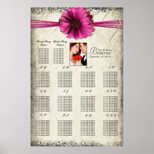 Póster Tu foto Fuchsia Gerber Daisy Seaschart