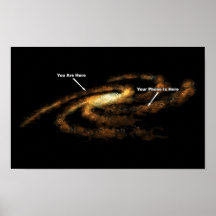 Tu Teléfono Está Aquí Galaxia Vía Láctea