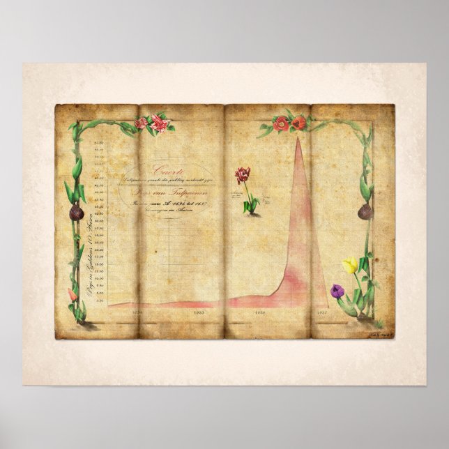 Póster Tulipomanía (Frente)