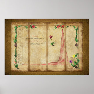 Póster Tulipomania Graph (amarillo)