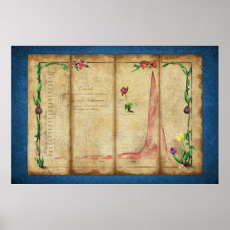 Póster Tulipomania Graph (azul)