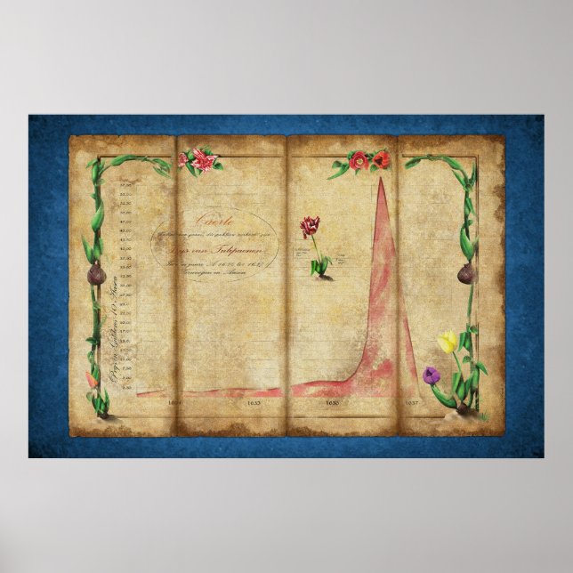 Póster Tulipomania Graph (azul) (Frente)